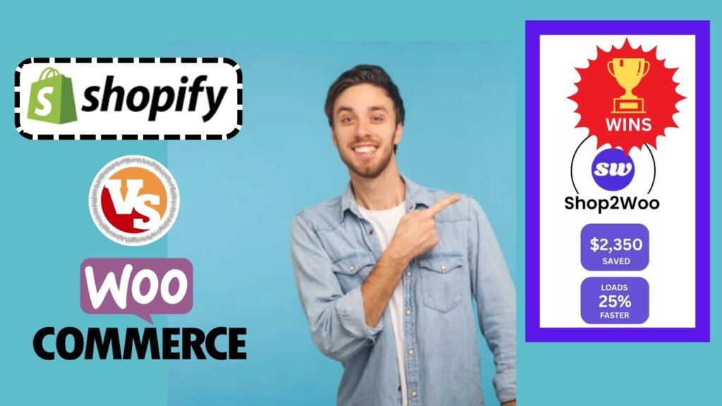 The Best Way to Export Shopify Products to WooCommerce (No Coding Required)