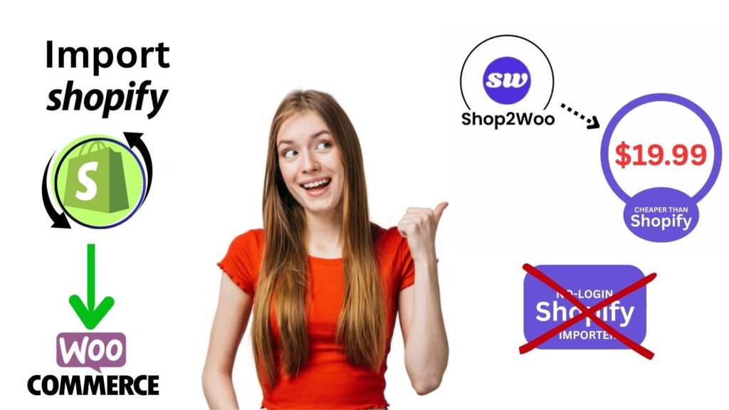 How to Import Shopify Products to WooCommerce Without a Shopify Login (2025 Guide)