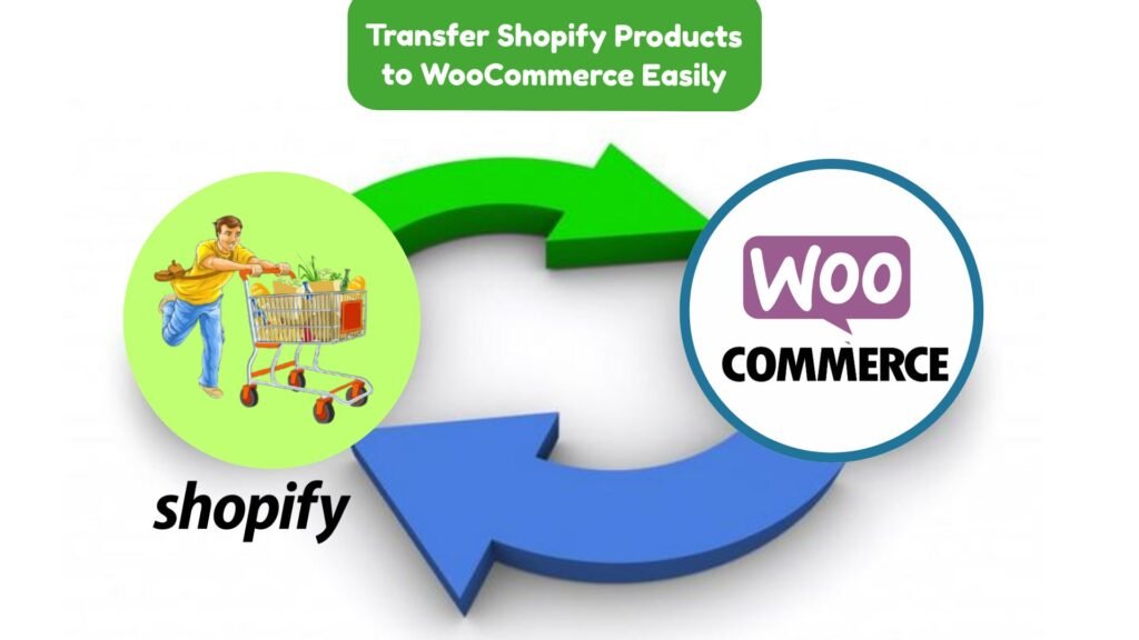 Transfer Shopify Products to WooCommerce: Shopify Product Migration
