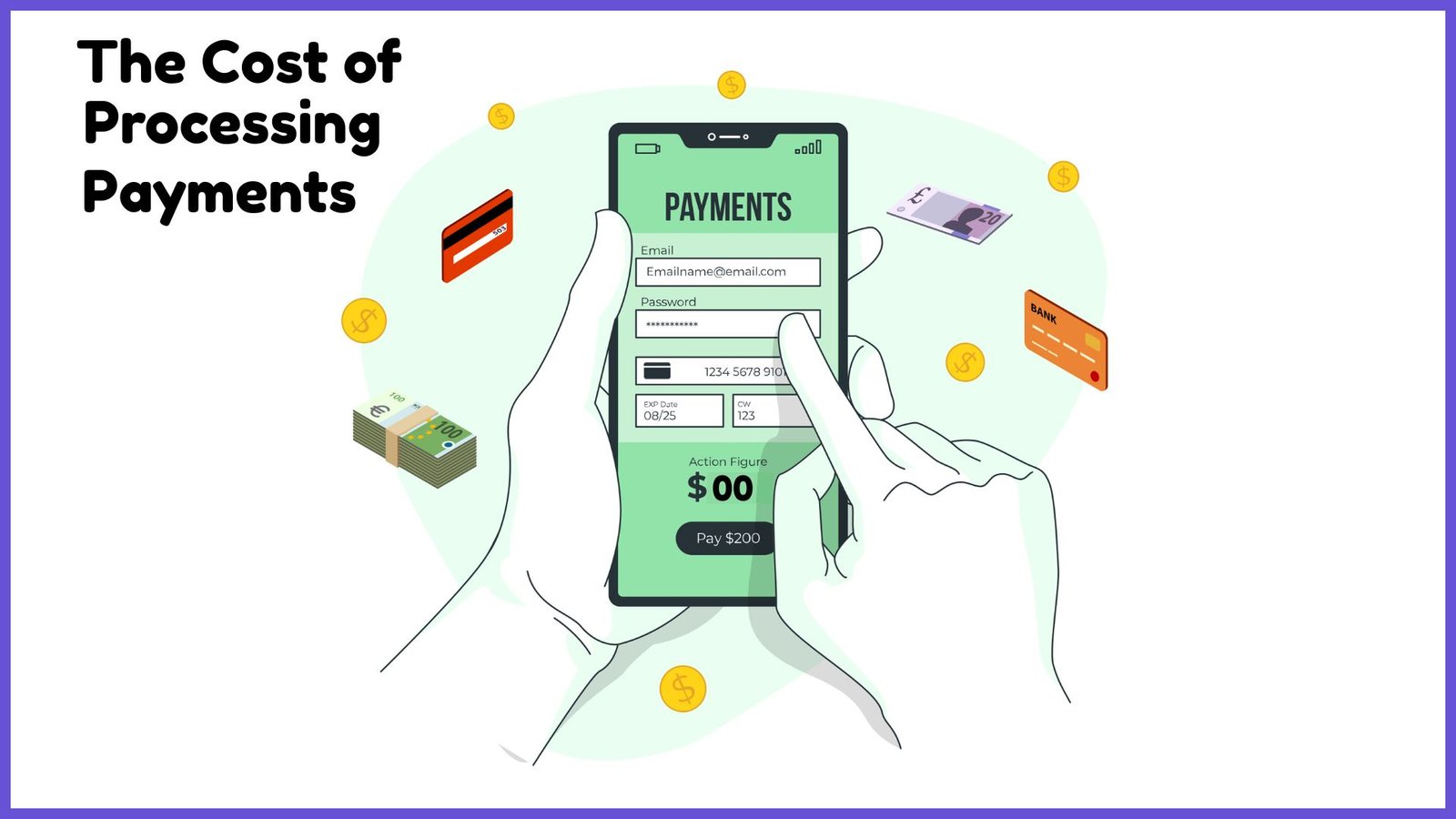 Transaction Fees: The Cost of Processing Payments