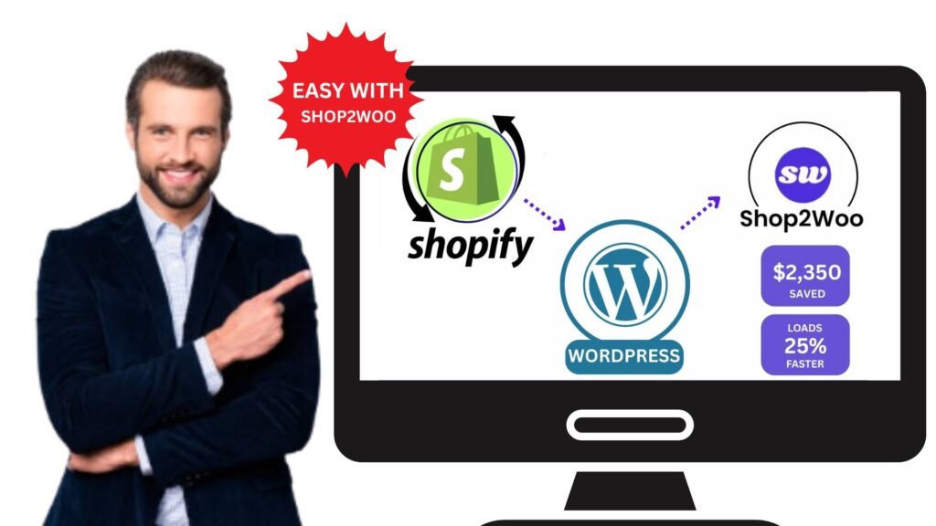 Shopify to WordPress Migration: A Step-by-Step Non-Techie Guide
